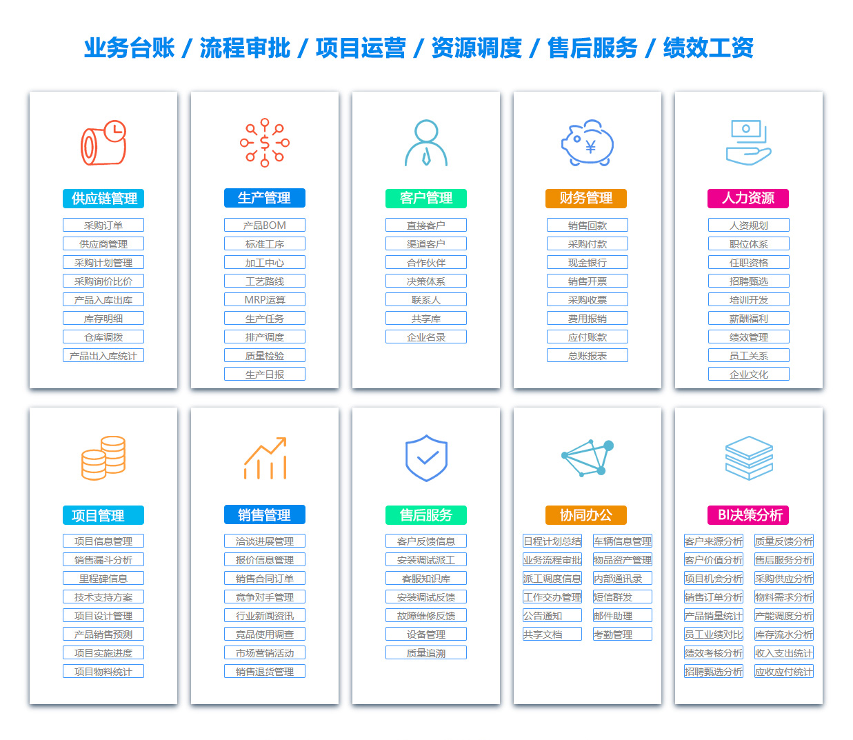 武汉人力资源管理系统